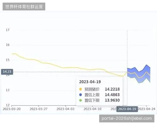 国家级户外营地设施重金升级后，运营方缘何陷入高运维成本的亏损泥潭？
